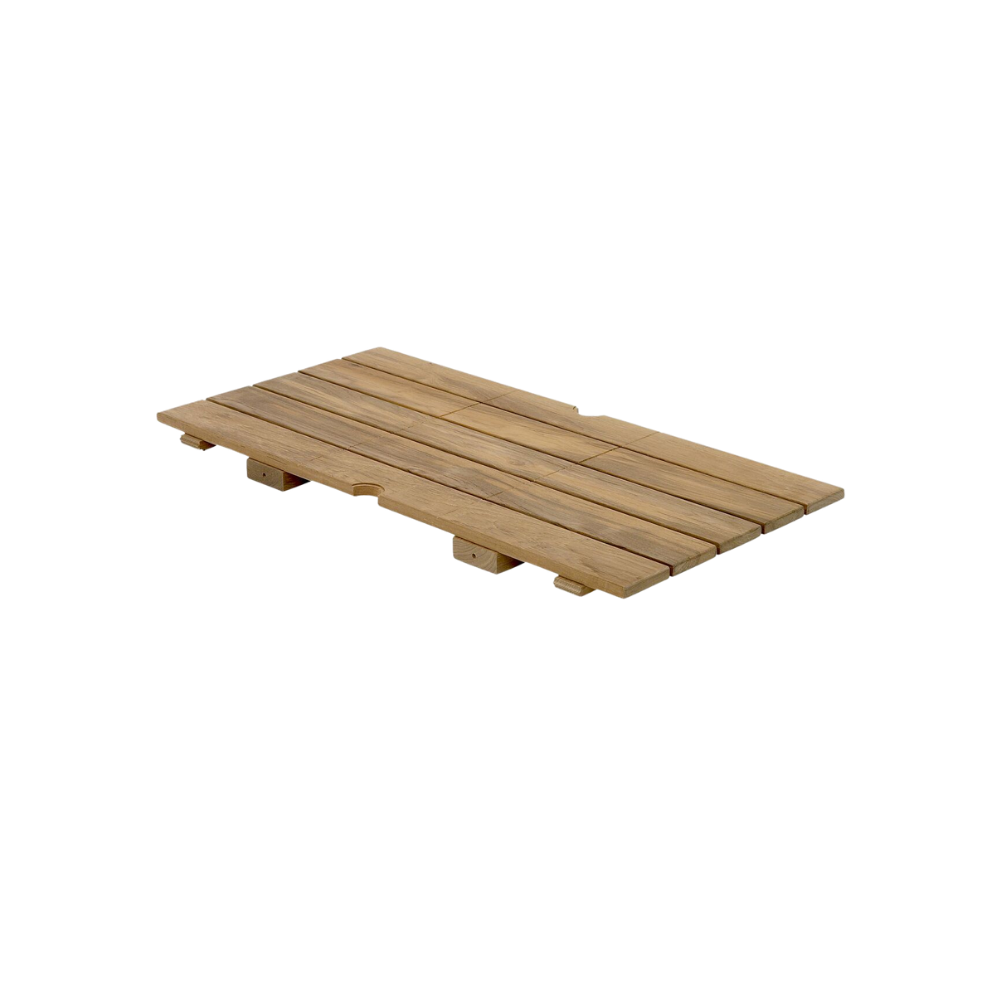 Skagerak | Selandia Extension Plate